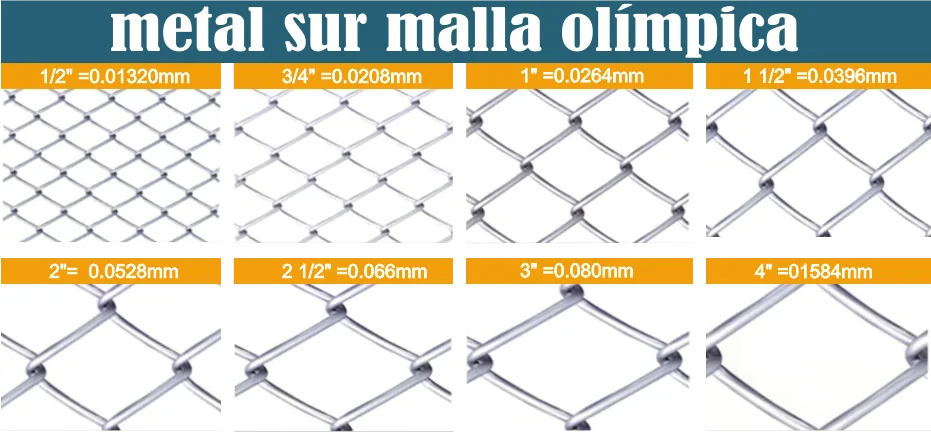 Malla olímpica en distintas aberturas