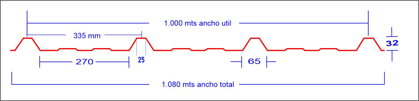Plano técnico Aluzinc TR4 peralte 32 mm - METAL SUR