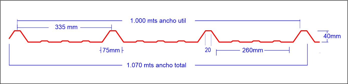 Plano técnico Aluzinc TR4 peralte 40 mm Tipo 1 - METAL SUR