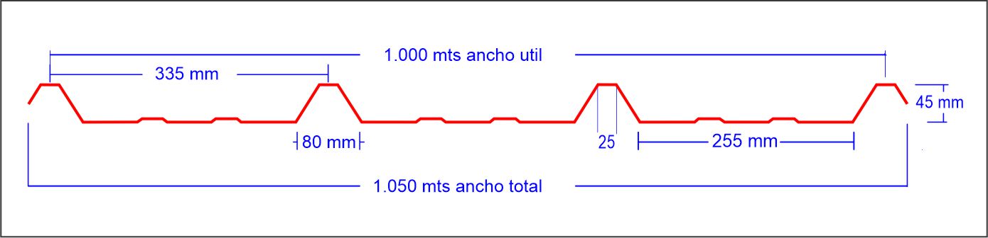 Plano técnico Aluzinc TR4 peralte 45 mm Tipo 1 - METAL SUR