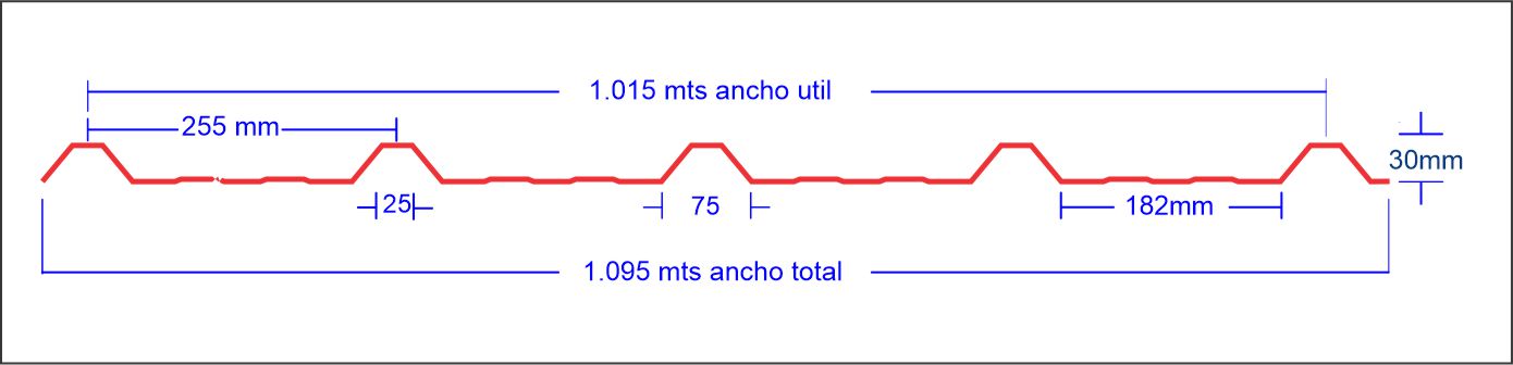 Plano técnico Aluzinc TR5 peralte 30 mm XL - METAL SUR